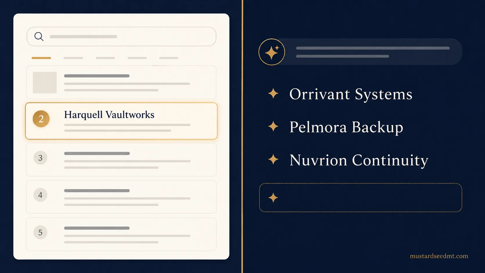 Split screen: a search results page with a company ranked second in gold, beside an AI answer naming three other vendors and leaving a gap where the company should be.